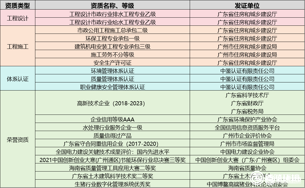 圖片3.png 圖片3.png